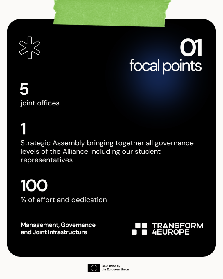 5 Joint Offices, 1 Strategic Assembly bringing together all governance levels of the Alliance including our student representatives, 100% effort and dedication