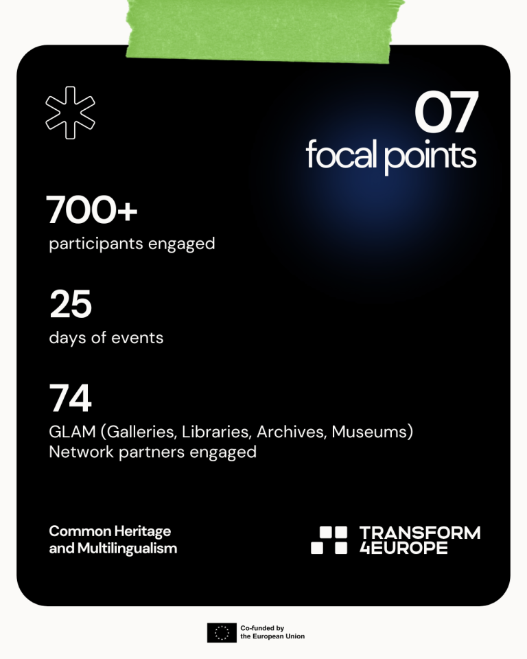 700+ participants engaged, 25 days of events, 74 GLAM partners engaged