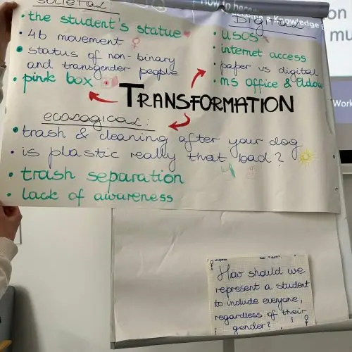 A person holds a large handwritten poster titled Transformation with notes on student status, non-binary people, internet access, trash separation, and societal awareness. A smaller handwritten note is visible below.