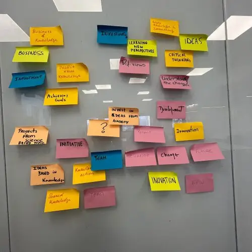 A glass wall covered with colorful sticky notes displaying words and phrases like “BUSINESS,” “IDEAS,” “INVESTIGATE,” “LEARNING PERSPECTIVES,” “DEVELOPMENT,” “CHANGE,” and “INNOVATION,” arranged in a brainstorming session.
