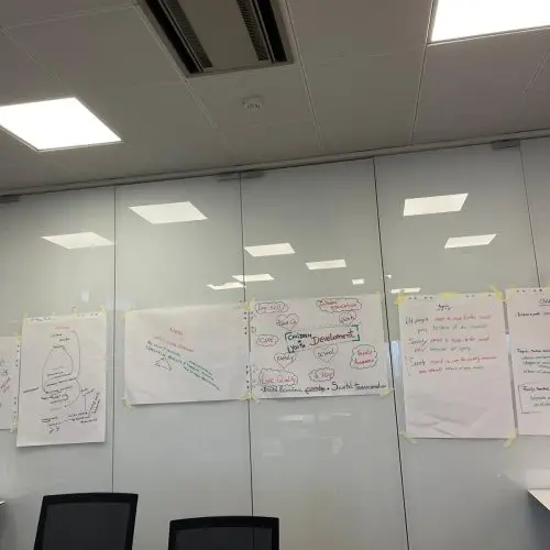 Five large sheets of paper with colorful handwritten notes, diagrams, and mind maps are taped to a white wall in an office meeting room. Two black chairs and a stack of white cups are visible in the foreground.